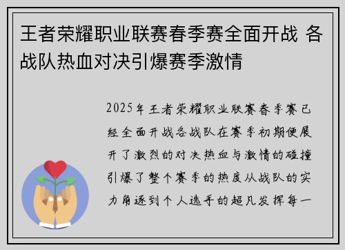 王者荣耀职业联赛春季赛全面开战 各战队热血对决引爆赛季激情